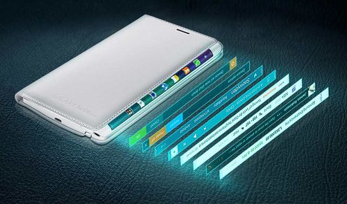 Pantalla curva del Samsung Galaxy Note Edge