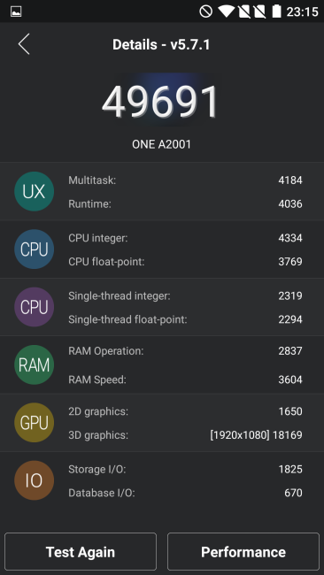 Resultado e AnTuTu del OnePlus 2