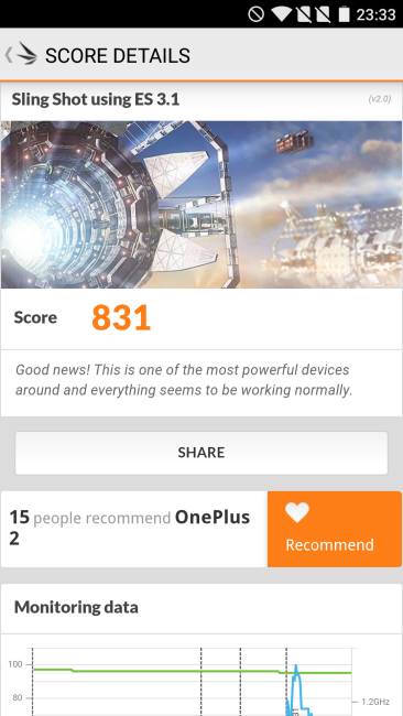 Resultado en 2D Mark del OnePlus 2