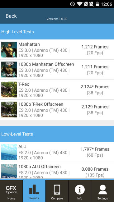 Resultado en GFXBench del OnePlus 2