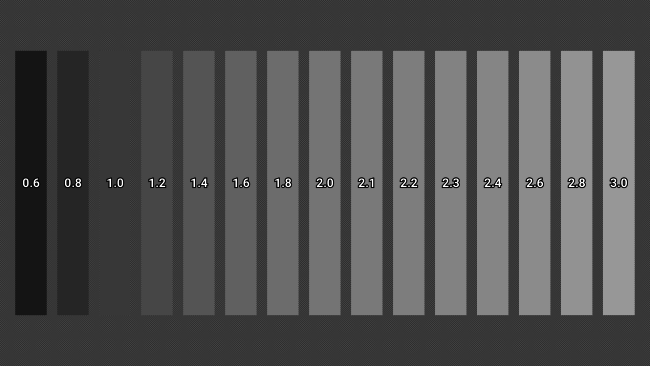 Calidad de la escala de grises en el OnePlus 2