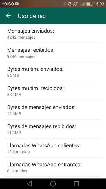 Android WhatsApp consumo