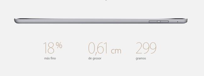 Grosor del iPad Mini 4