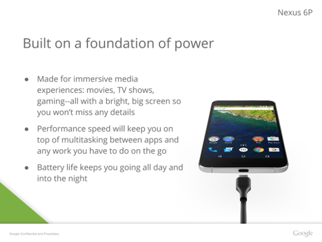 Nexus 6P de Google