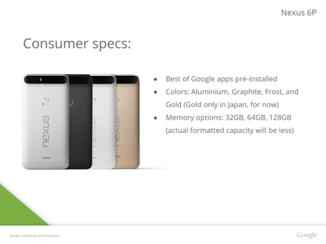 Nexus 6P de Google