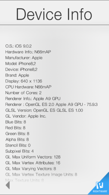 Detalles hardware del iPhone 6s Plus