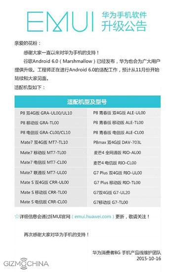 Lista de terminales Huawei