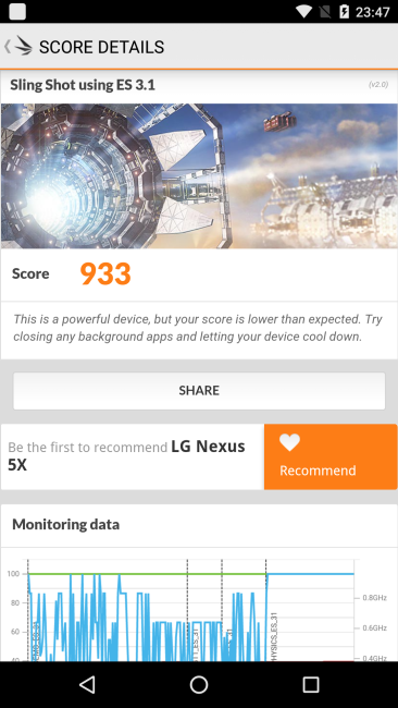 Resultado 3D Mark Nexus 5X