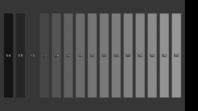 Calidad de grises del Nexus 5X