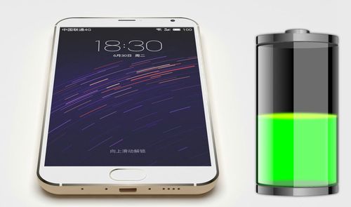 Meizu MX5 blanco e icono de batería