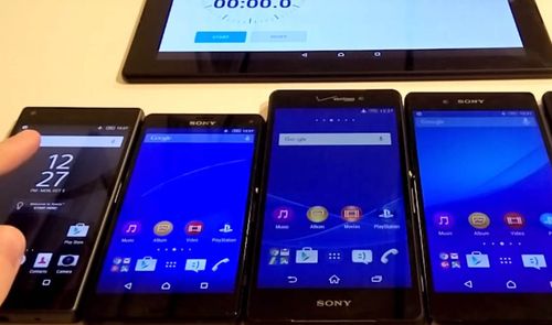 Xperia Z5 4K