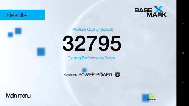 Resultado en Basemark del Sony Xperia Z5 Premium