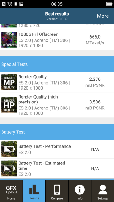 Resultado en GFXBench del Oppo Mirror 5s