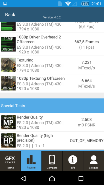 Resultado GFXBench del Sony Xperia Z5 Premium