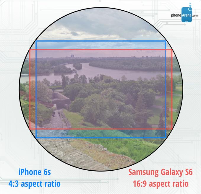 Samsung Galaxy S6 vs iPhone 6s cámaras