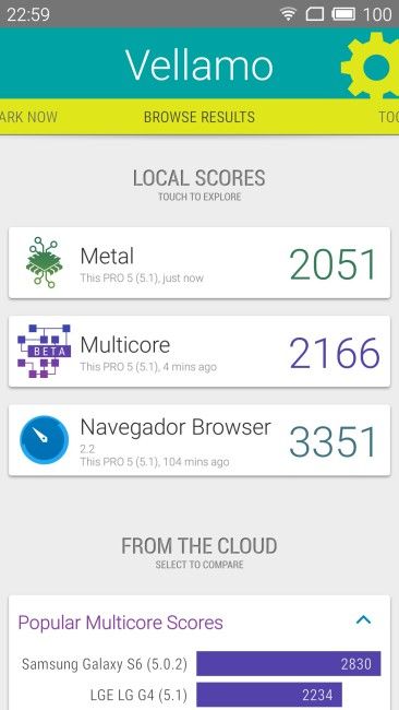 Resultado en Vellamo Meizu PRO 5