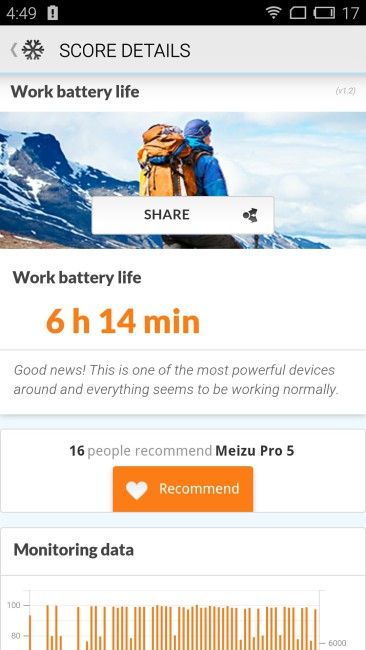 Autonomía del Meizu PRO 5
