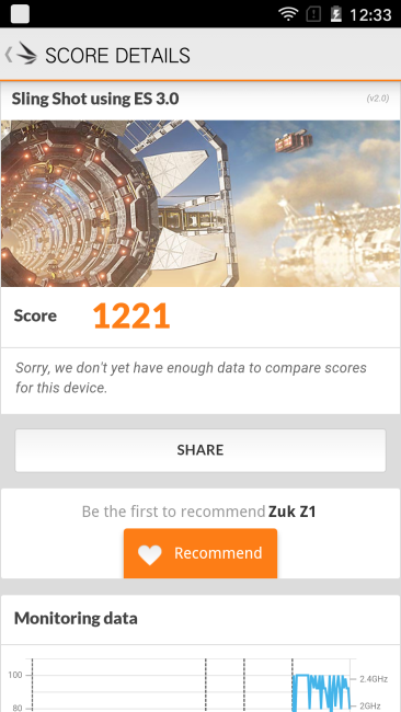 Resultado en 3D Mark del Zuk Z1