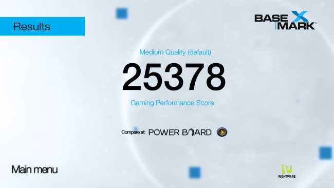 Resultado Zuk Z1 en Basemark