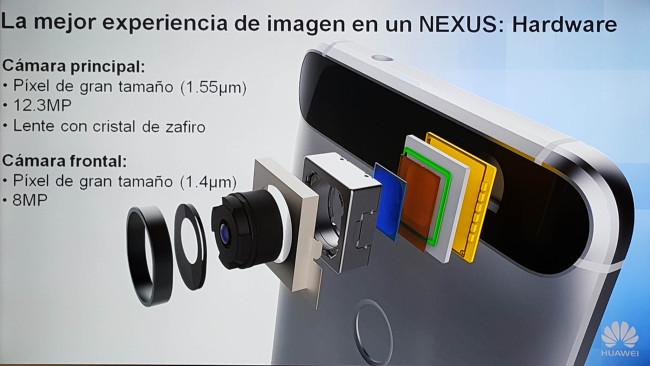 Nexus 6P camara