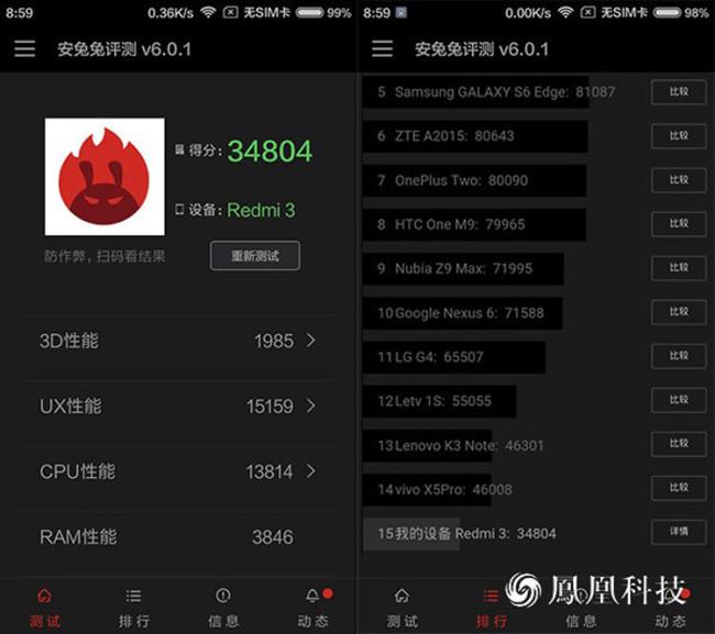 Test AnTuTu en el Xiaomi Redmi 3