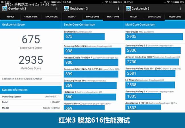 Puntuación del XIaomi Redmi 3 en GeekBench