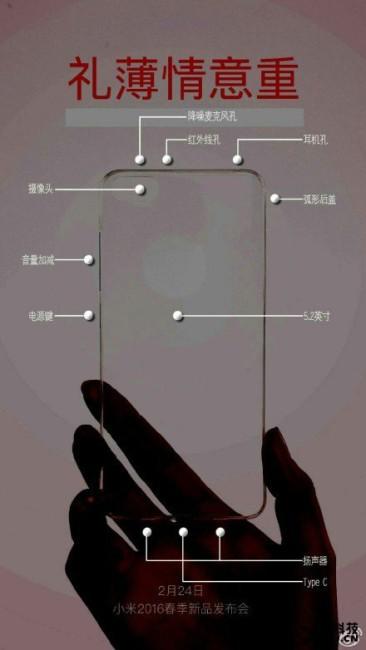 Huecos de la funda Xiaomi Mi 5