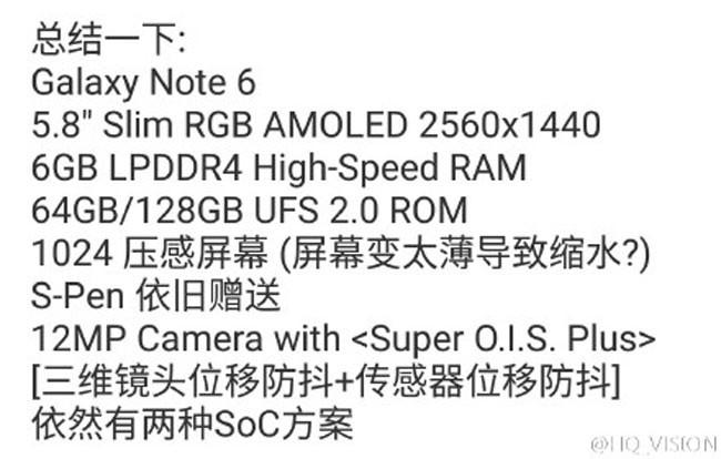 Posibles características del Samsung Galaxy Note 6