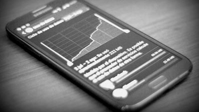 Medidor de consumo de datos en Android