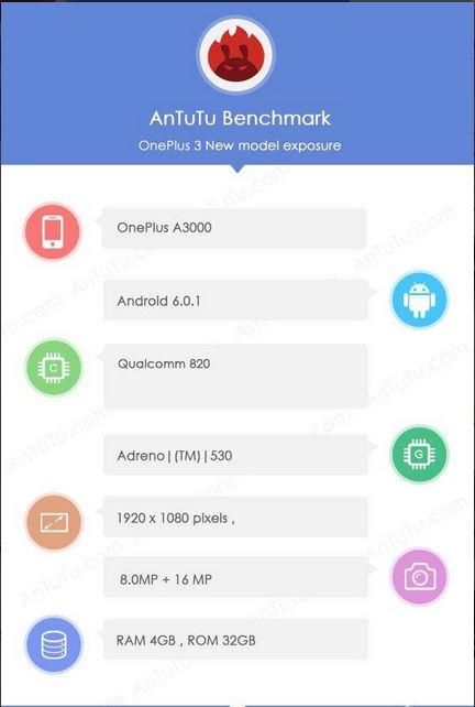 Test de AnTuTu OnePlus 3