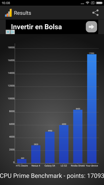 Resultado en CPU Prime del Xiaomi Redmi Note 3