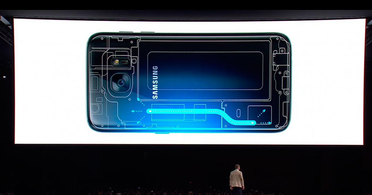 Sistema de refrigeración líquida de los Galaxy S7
