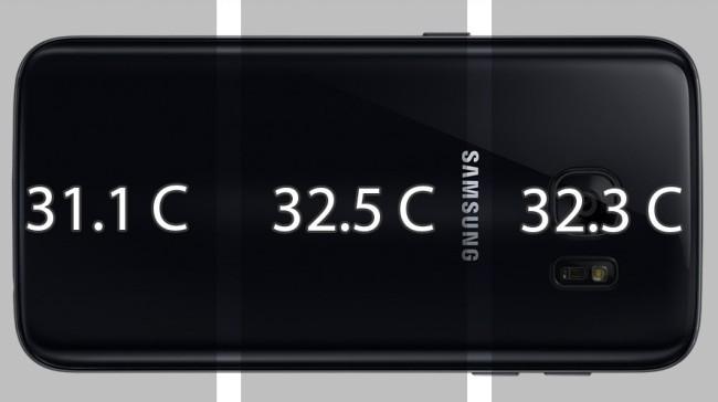 test temperatura Samsujng Galaxy S7