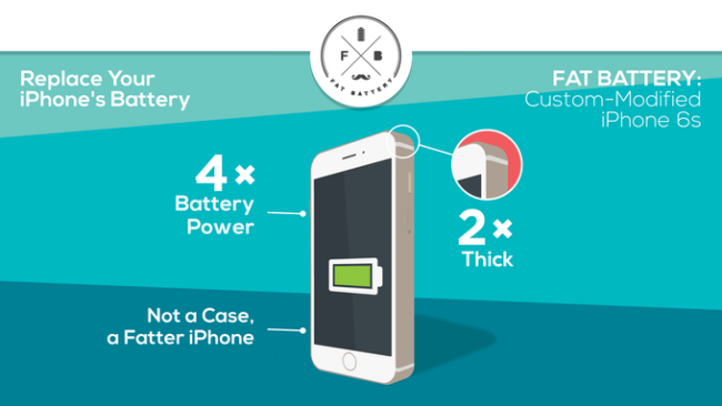 El diseño del iPhone no se rompe con la Fat Battery
