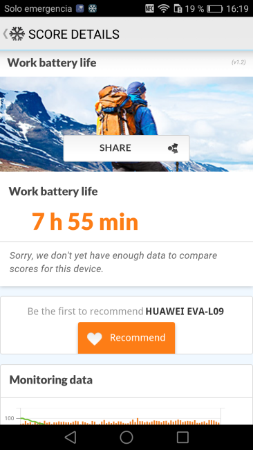 Autonomía del Huawei P9