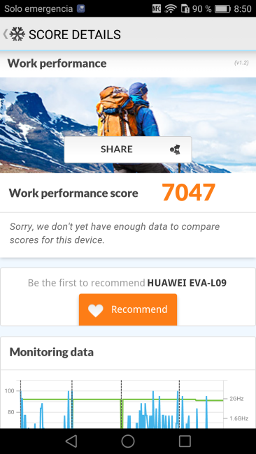 Resultado en PC Mark del Huawei P9