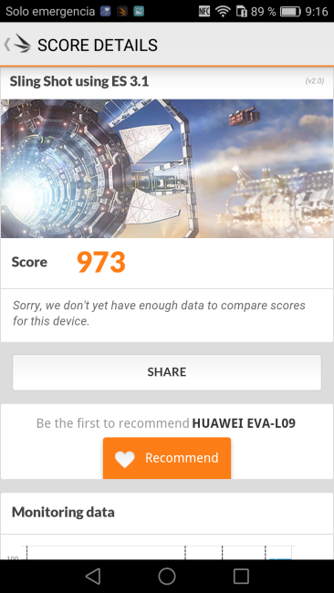 Resultado 3D Mark del Huawei P9