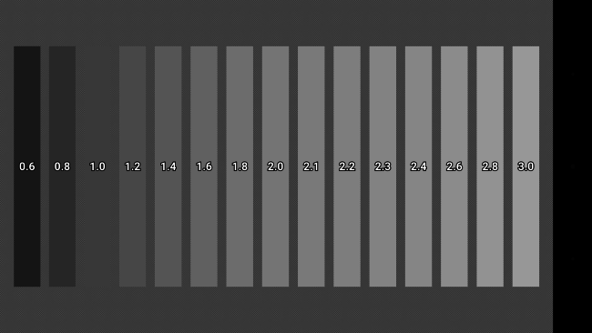 Calidad de escala de grises del Huawei P9