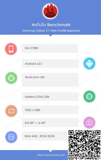 Samsung Galaxy C7 AnTuTu