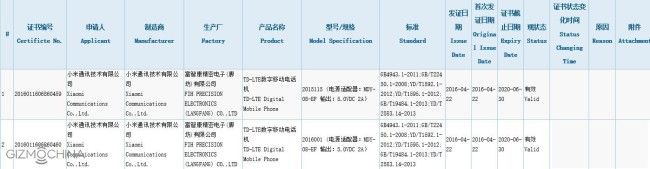 precio filtrado del Xiaomi Max