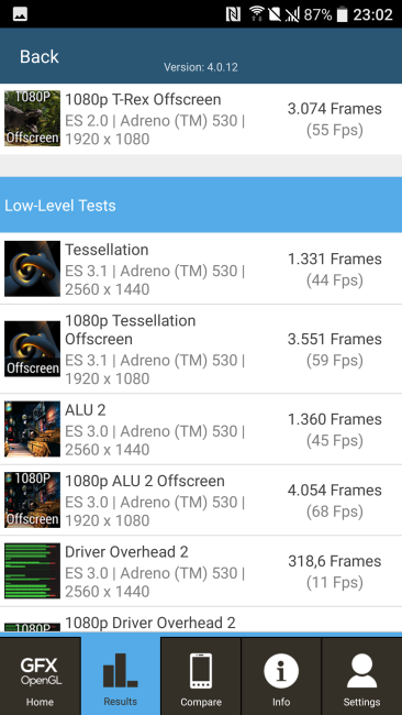 Precisión GFXBenh del HTC 10