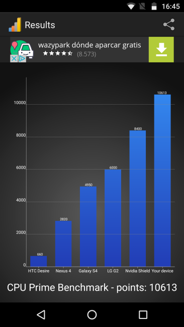 Resultado CPU Prime Motorola Moto G4 Plus