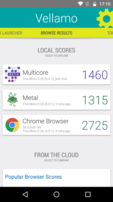 Resultado en Veallmo del Motorola Moto G4 Plus