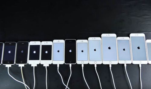 iphone comparativa