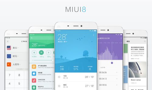 Interfaz del SO MIUI8