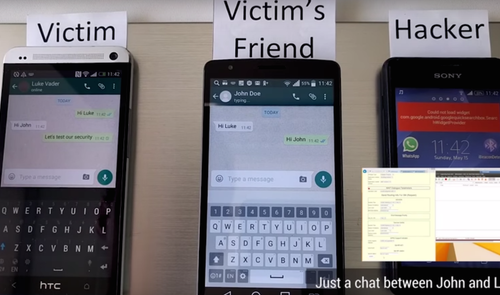 3 móviles con whatsapp