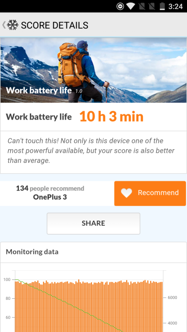 Autonomía del OnePlus 3