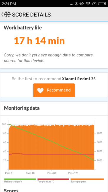 Prueba de autonomía del Xiaomi 3S
