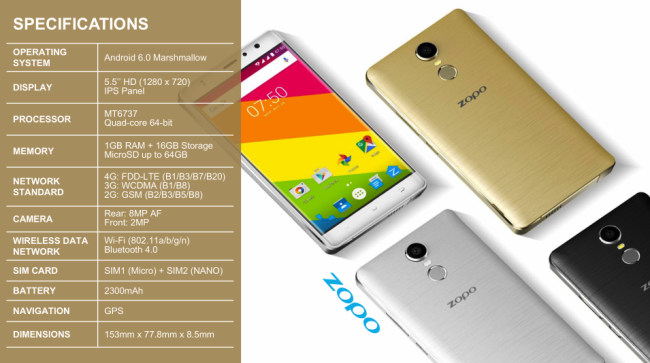 Zopo F2