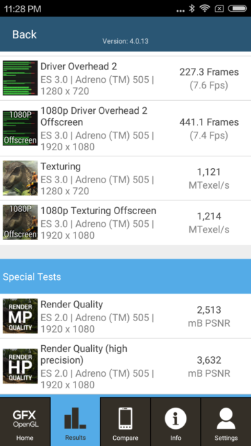 Datos en GFXBench del Xiaomi 3S